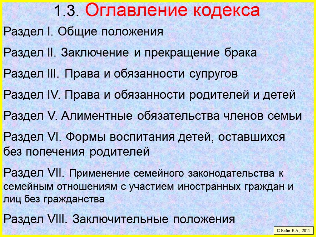 1.3. Оглавление кодекса Раздел I. Общие положения Раздел II. Заключение и прекращение брака Раздел